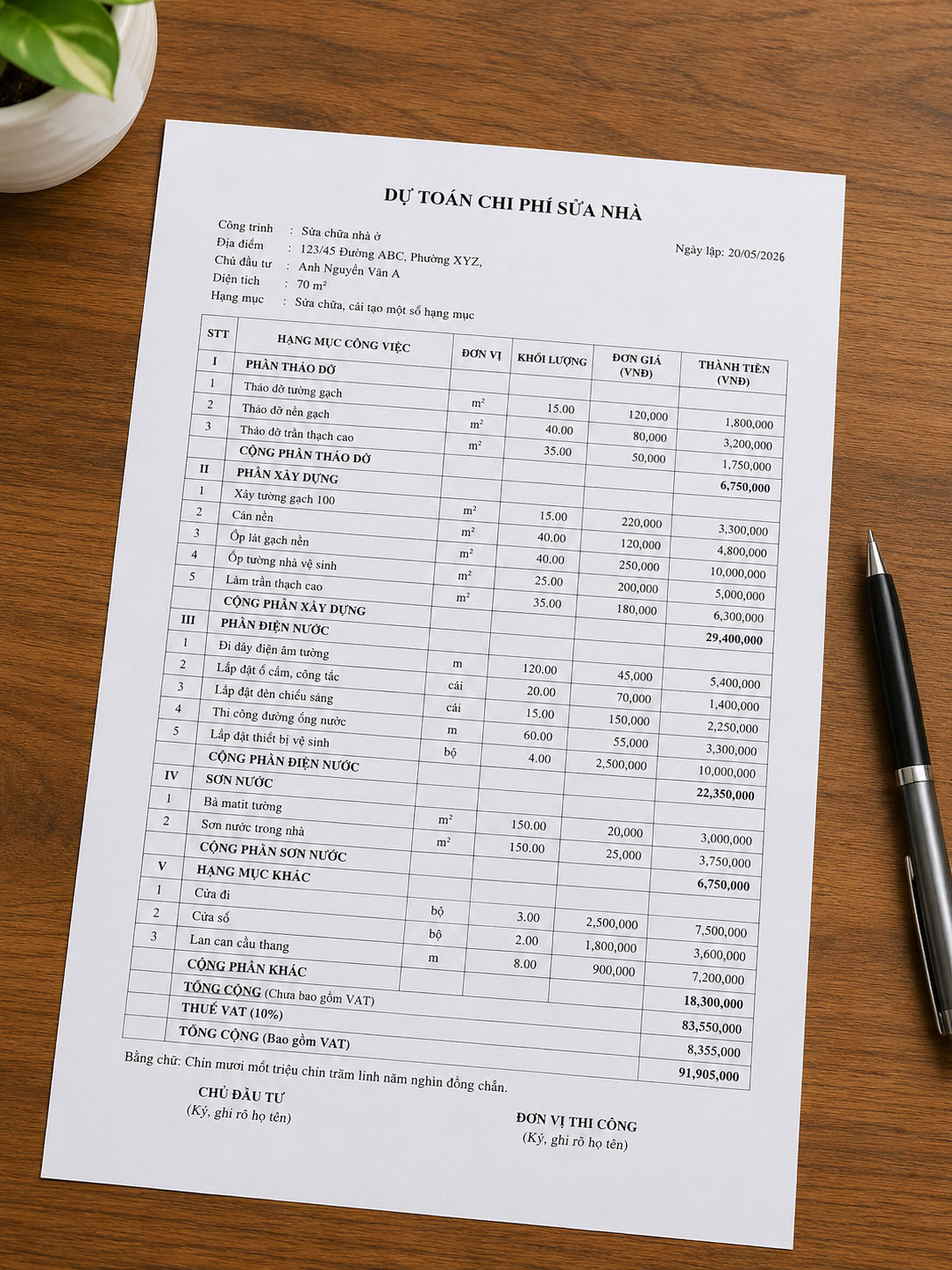 Dự toán sửa nhà chung cư Thanh Hóa chi tiết 2026